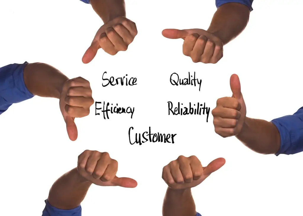 Segmented circles or pie chart representing customer groups